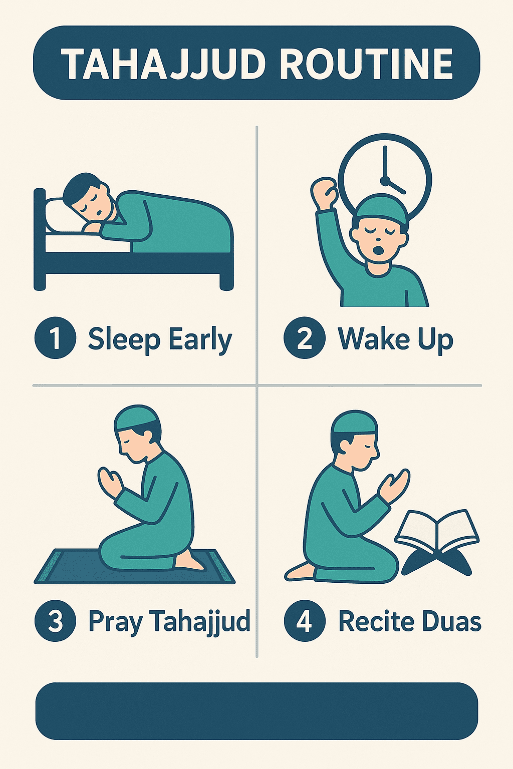 ahajjud routine