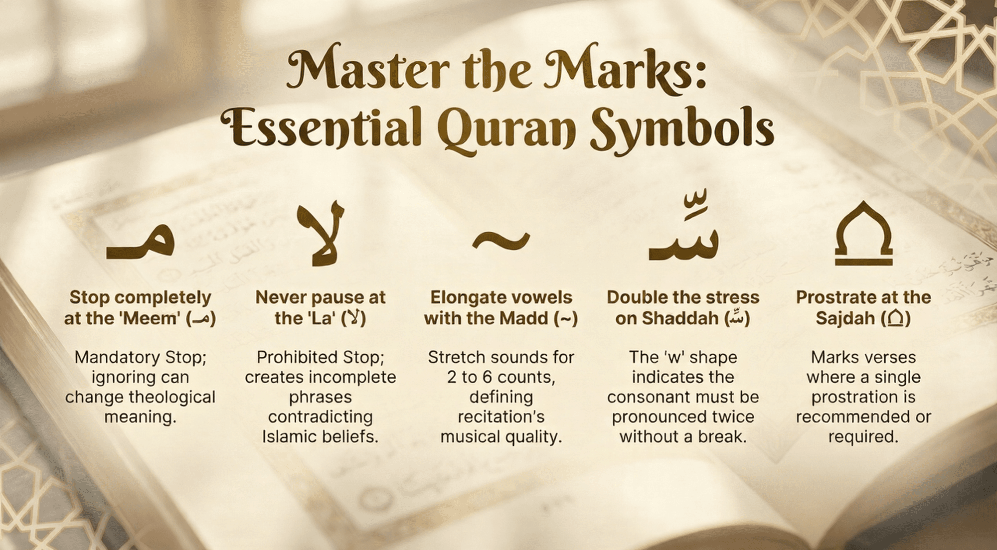 Quran Symbols
