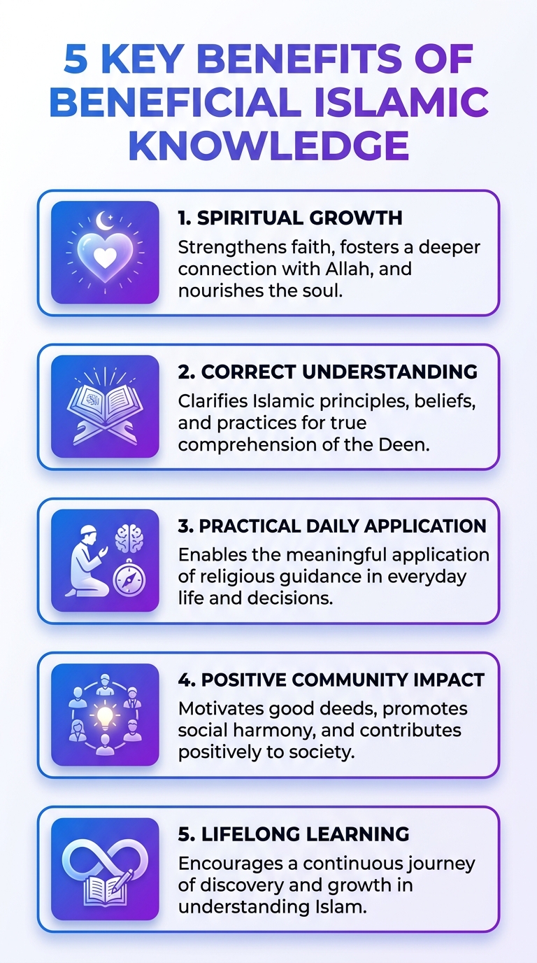 Infographic: 5 key Benefits of Seeking Knowledge in Islam, highlighting growth, wisdom, and community impact.
