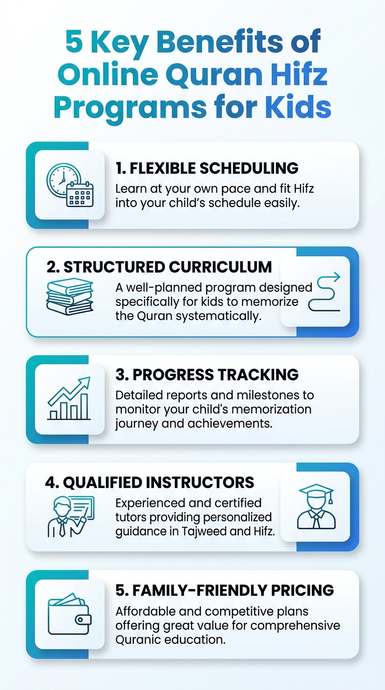 5 Key Benefits of Best Quran Hifz Programs for Kids Online 2026: accessibility, flexibility, safety, progress tracking.